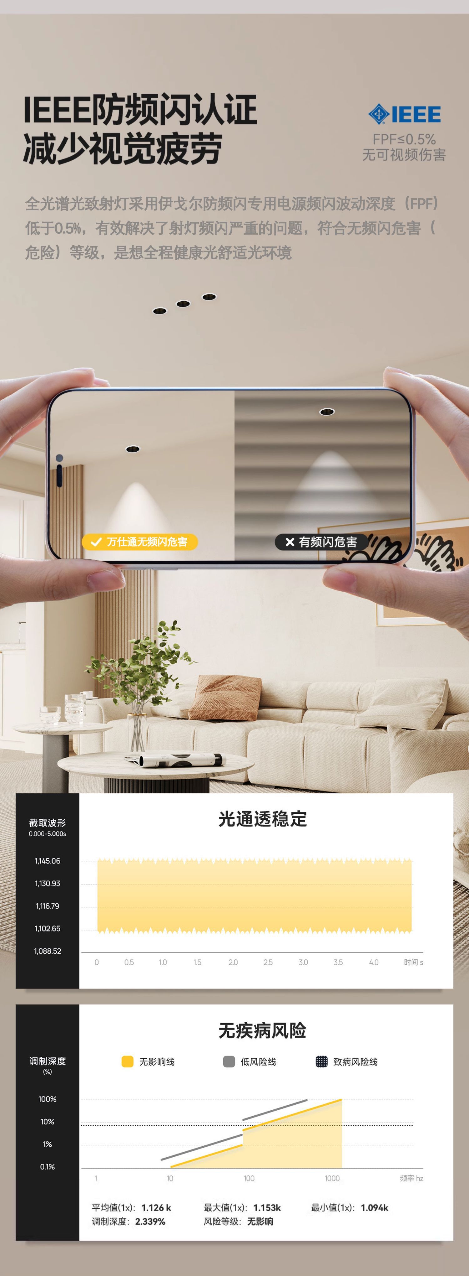 Embedded eye-protecting small hill spotlights, home smart three-color led downlights, living room, bedroom, cob, Zhongshan, no main light pic 8