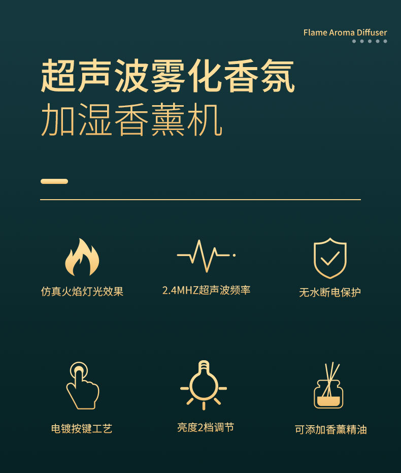 跨境3D仿真火焰香薰机usb家用香氛小家电桌面七彩火焰加湿器详情2