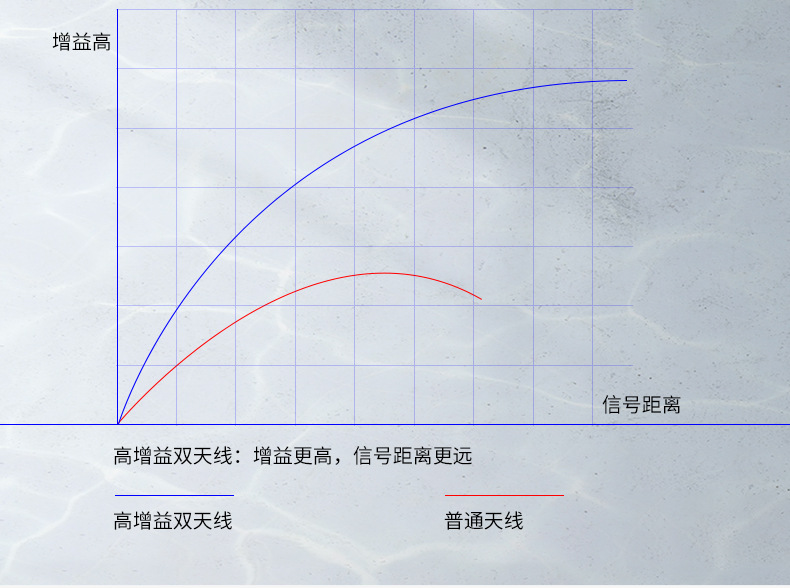 600万雄迈iCSee监控摄像头无线wifi室外红外双目枪球高清摄像机详情39
