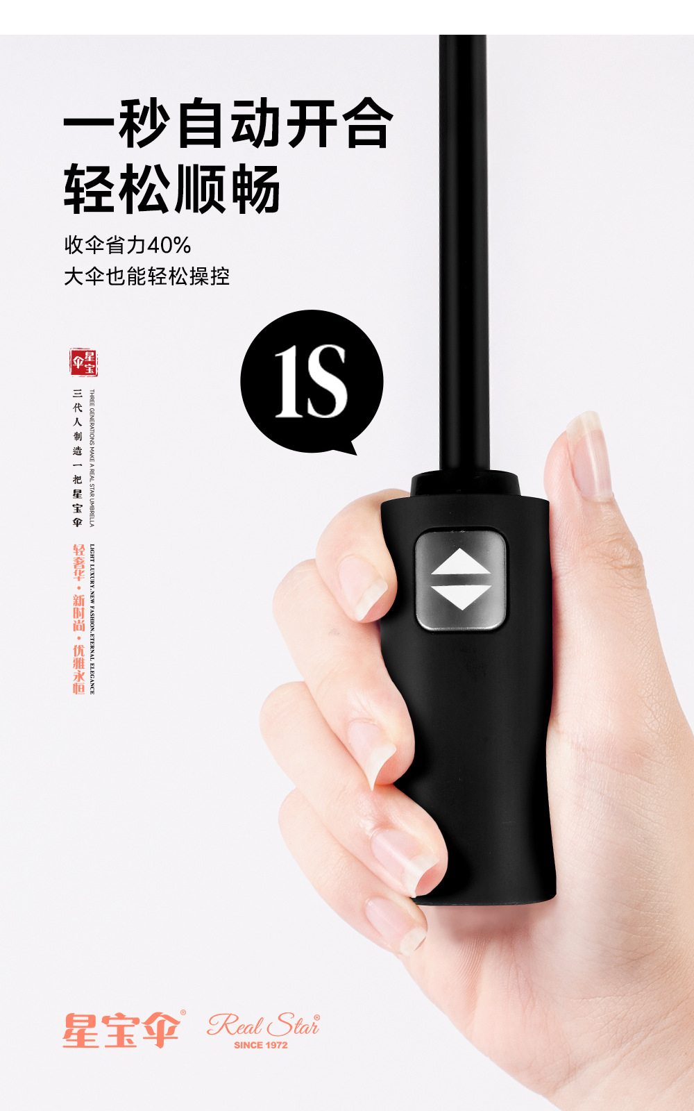 【外贸】新款三折自开收碰击布雨伞55cm21吋8K自动雨伞 umbrella详情9