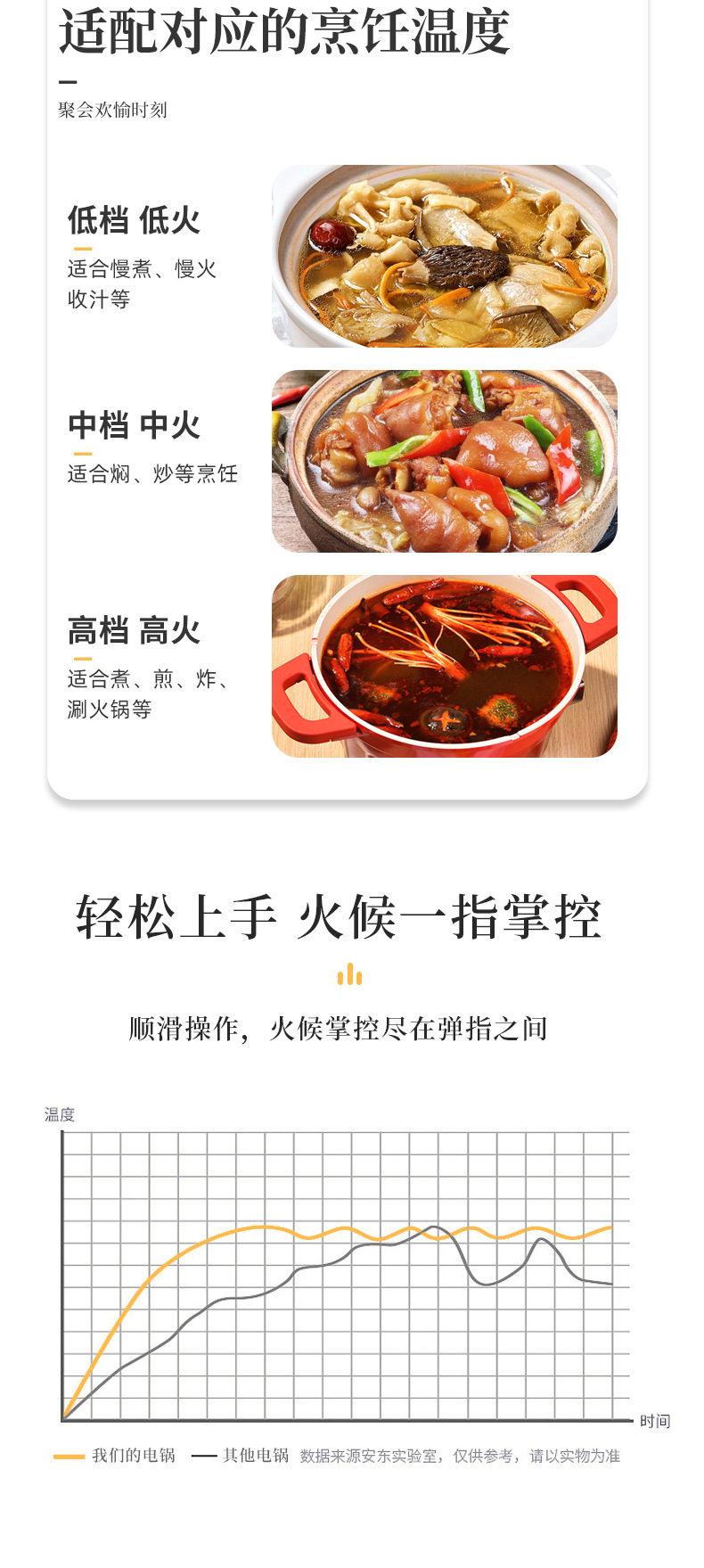 摩乐佳20电火锅单身锅宿舍锅小火锅珐琅锅一人食电煮锅保温速食详情8