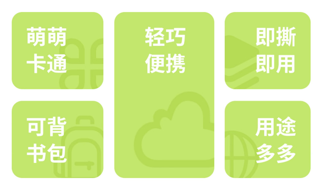 儿童一次性雨衣可背书包卡通独立包装男童5-12岁女童卡片雨衣批发详情15