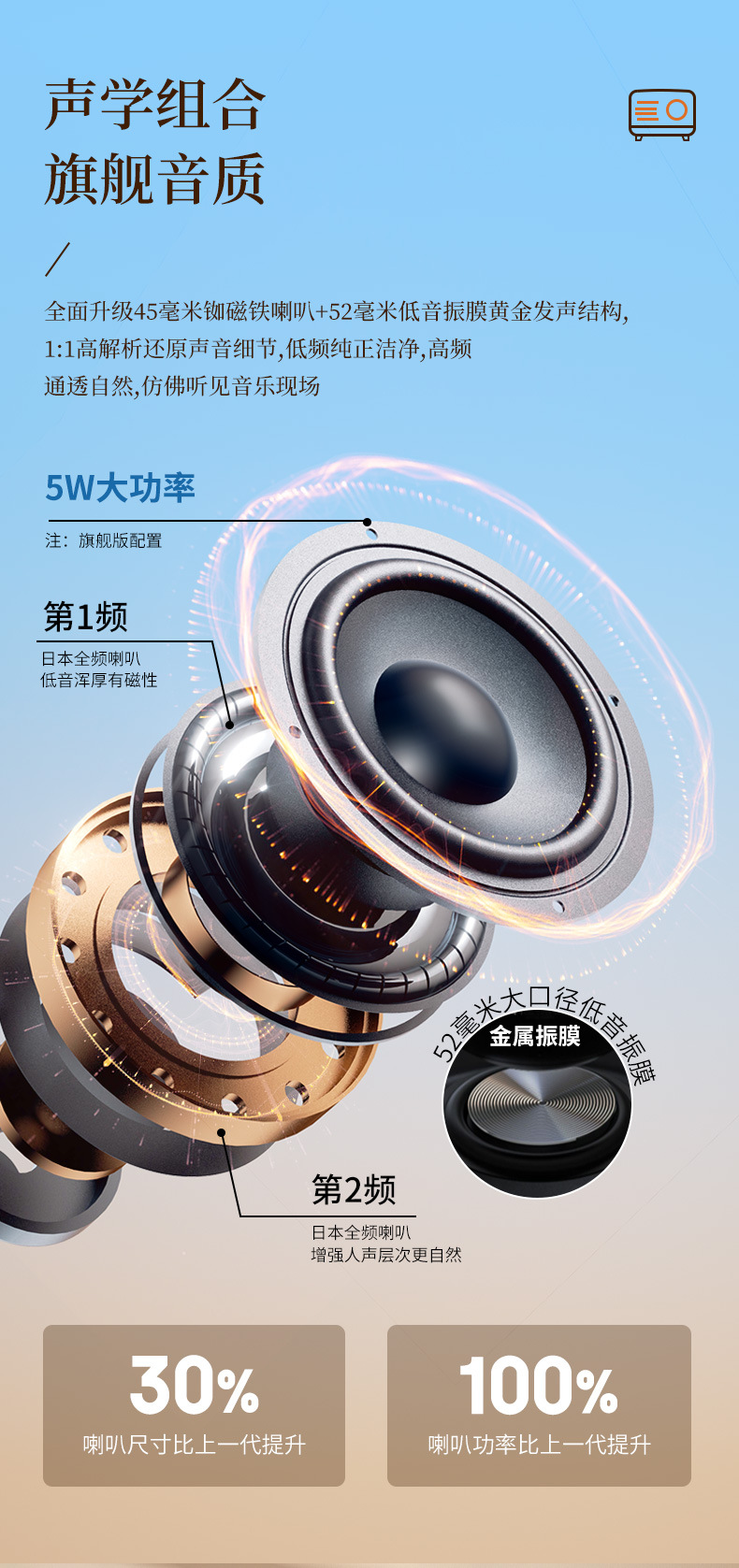 复古蓝牙音箱新款黑胶唱片机蓝牙小音响桌面无线插卡音箱源头工厂详情6