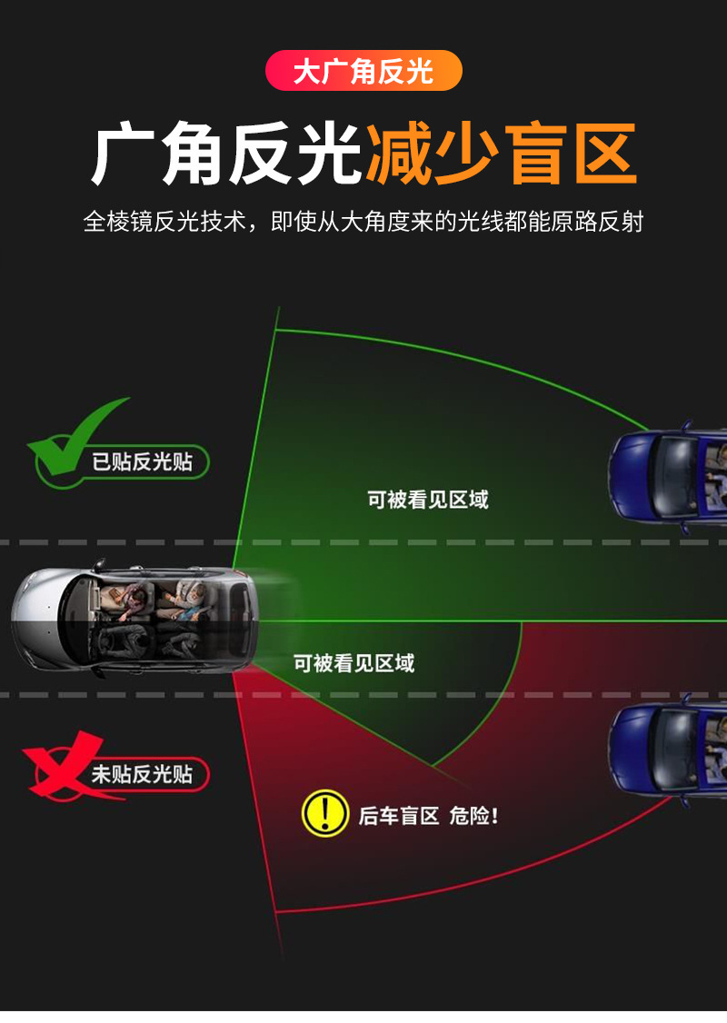 道路交通警示安全反光膜PVC蜂窝晶彩格反光胶带车身防撞反光贴详情10