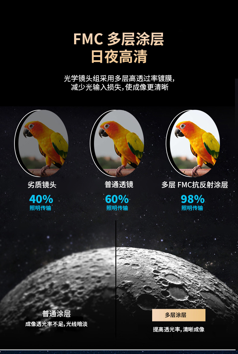 F30070单筒望远镜户外观景观月球高清高倍儿童成人礼物天文望远镜详情7