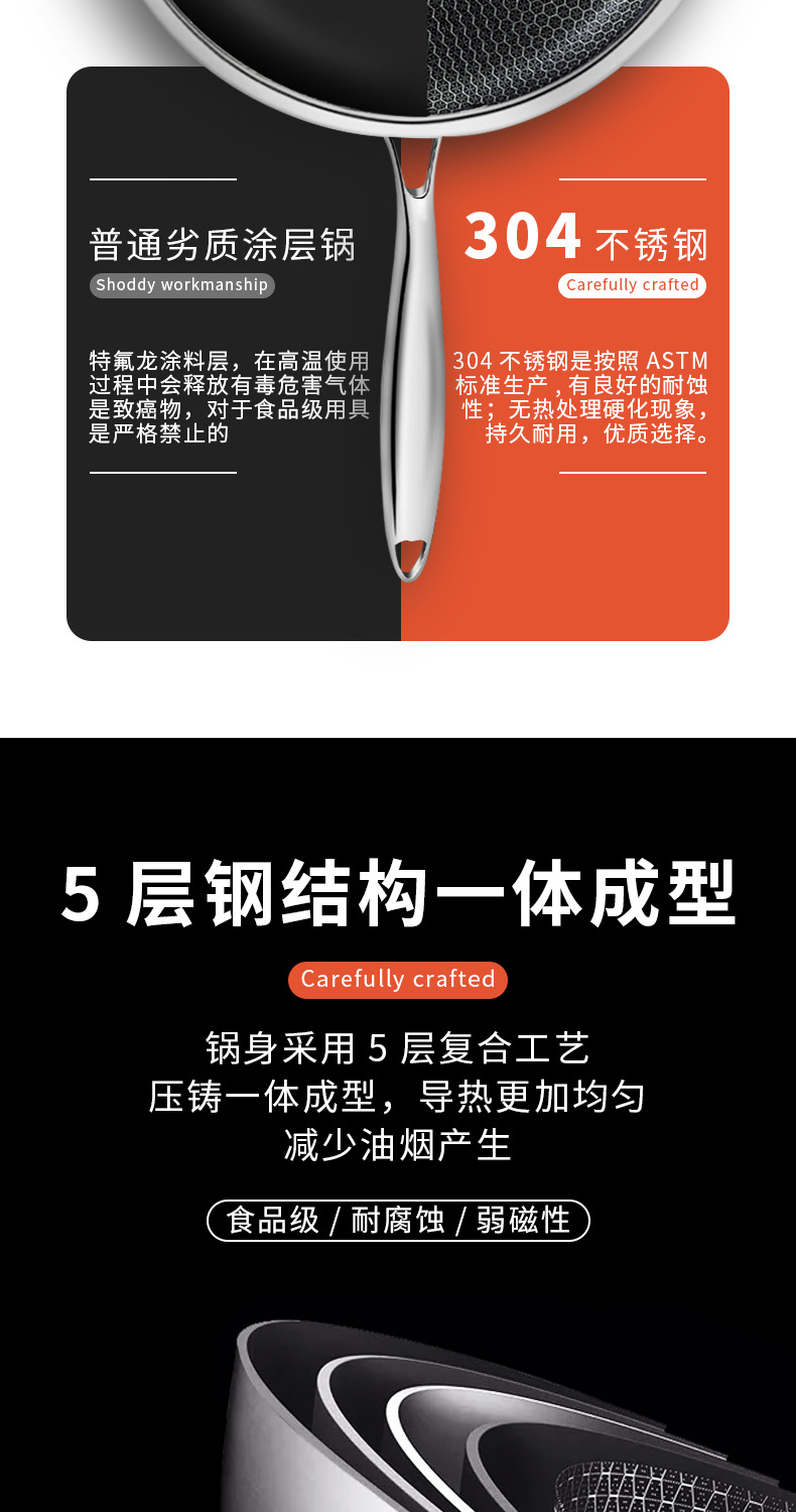 304 stainless steel double-sided honeycomb non-stick cookware for home use, including fried eggs, flat pancakes and steaks, one piece consignment pic 16