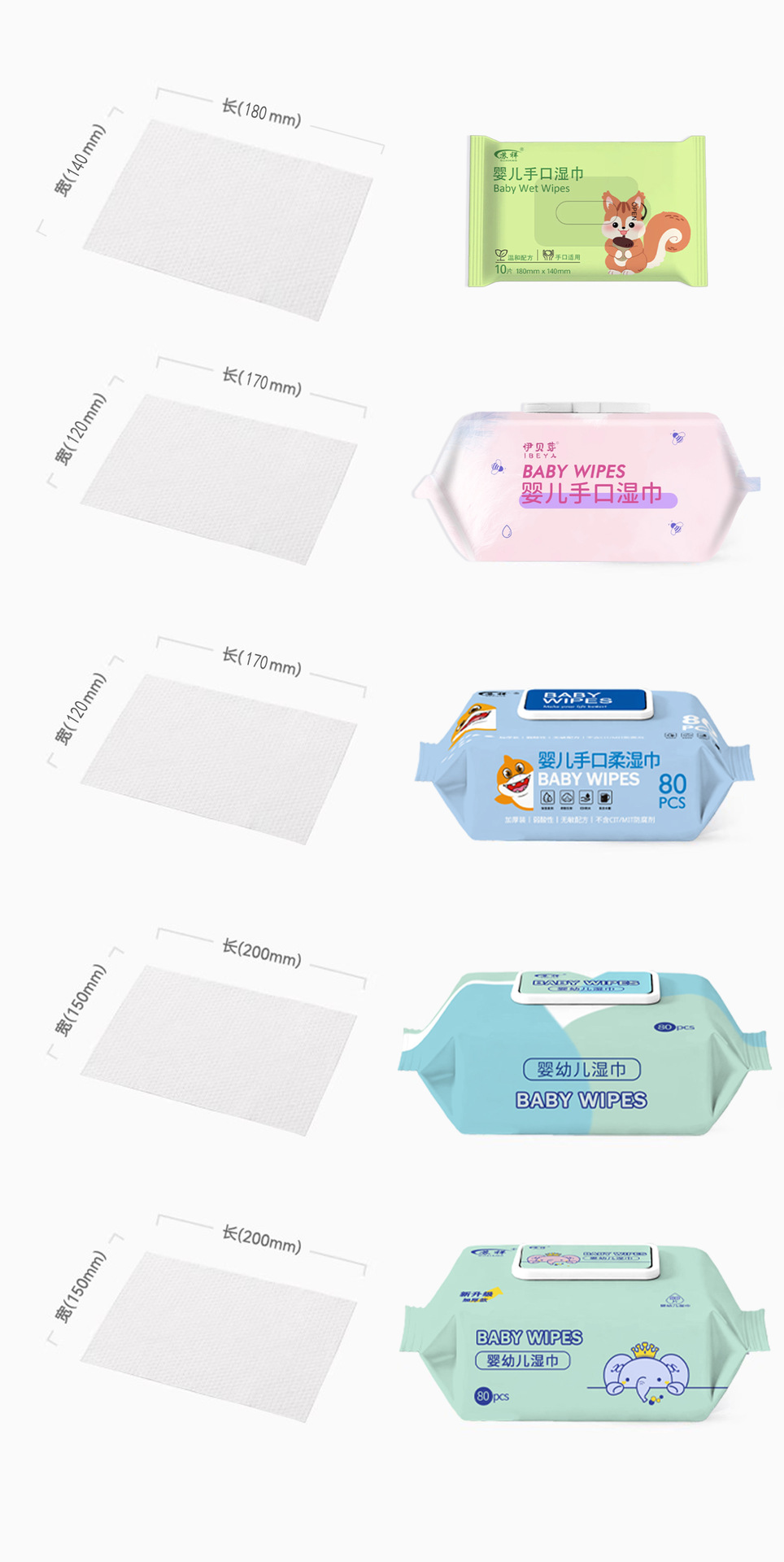 婴幼儿湿巾80抽大包家用婴童新生宝宝手口专用清洁湿纸巾加大加厚详情20