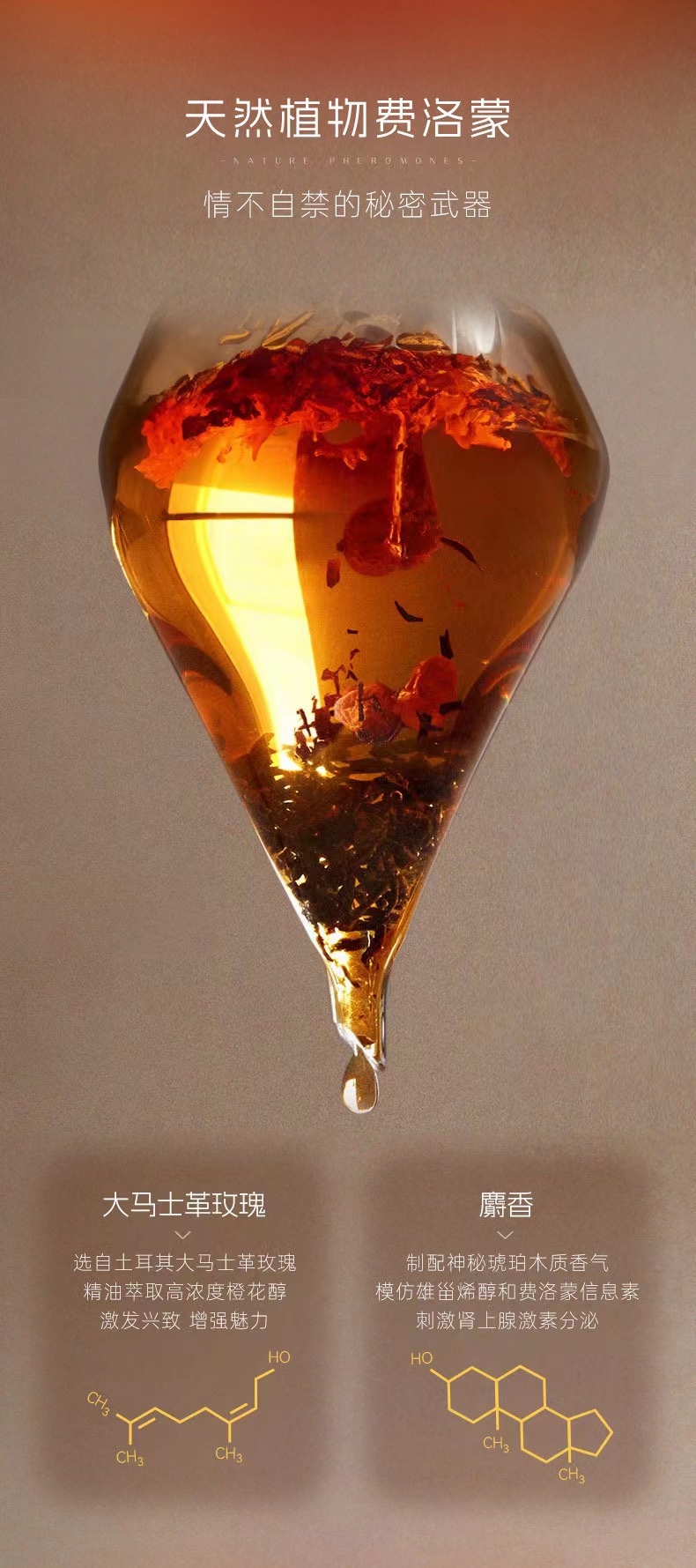 费洛蒙原液女学生香精油男用弗洛蒙香水男女士淡香代发跨境批发详情3