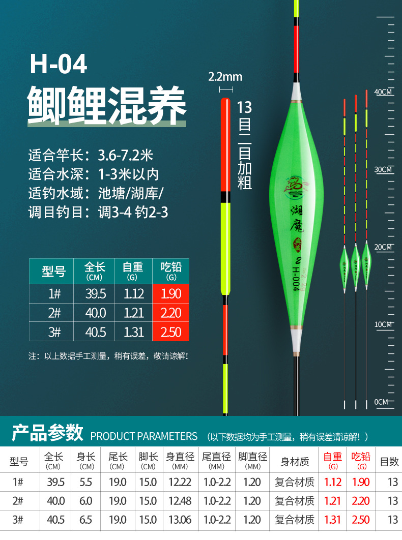 Wholesale float factory price, thickened and eye-catching fish float, highly sensitive crucian carp float, fishing gear, nano float, fishing gear, shallow water large object float pic 18