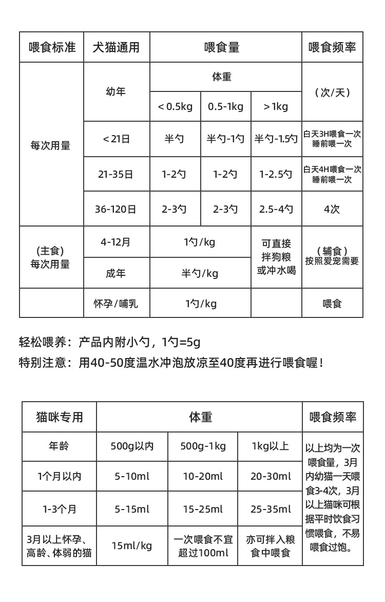 厂家直销现货新宠之康宠物羊奶粉400g狗狗奶粉 猫咪奶粉批发代发详情16
