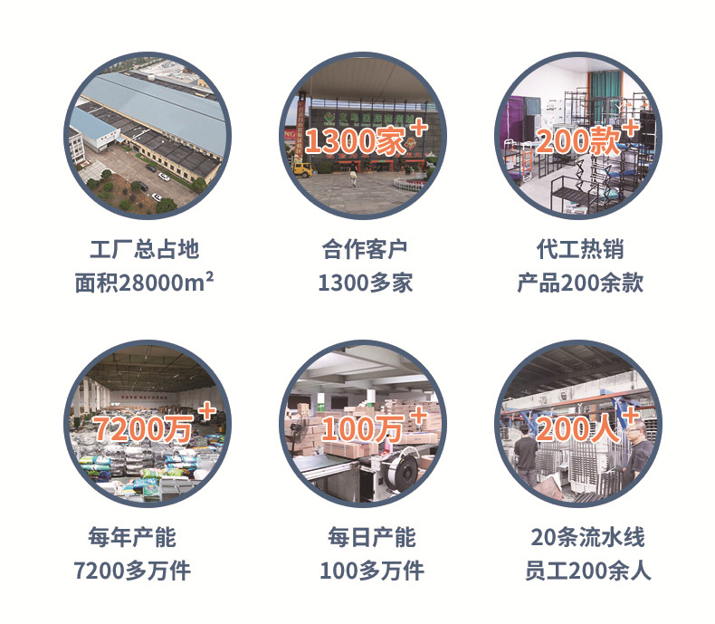 简易塑料多层防尘收纳入门口宿舍鞋柜桌下结实多功能省空间鞋架子详情4