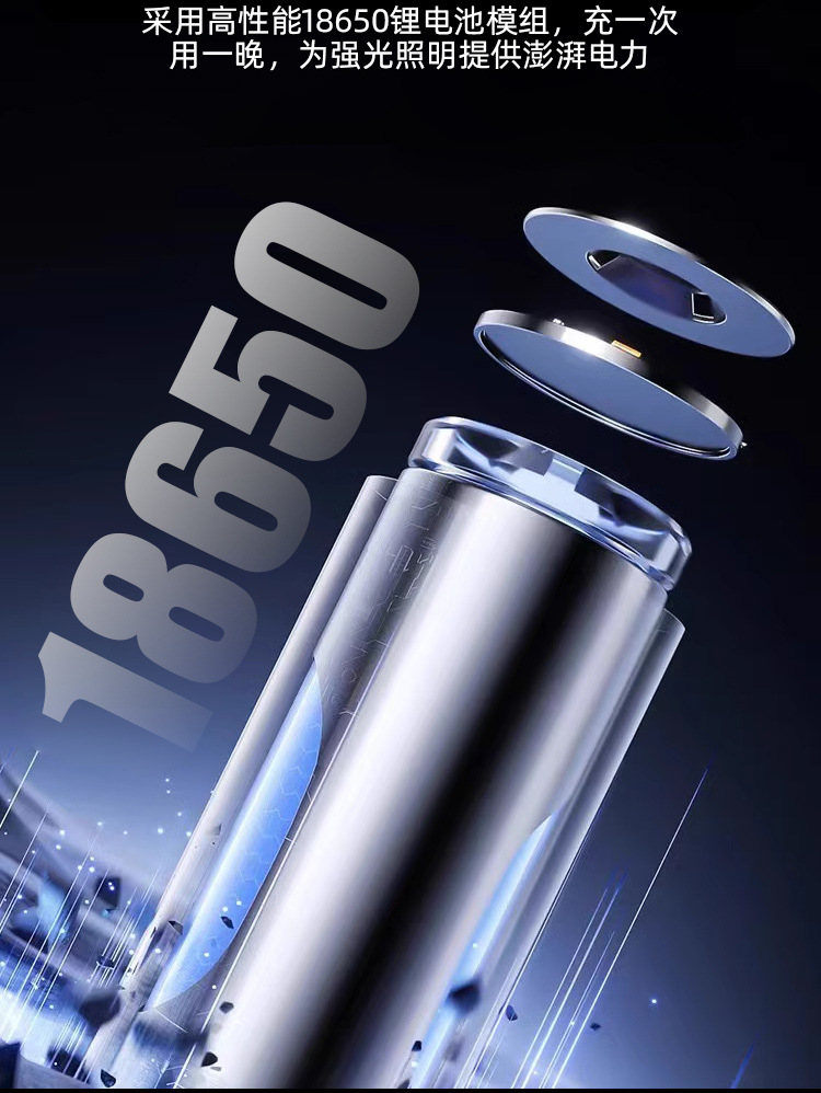 Cross-border white laser high-intensity flashlight, USB charging, telescopic focusing, ultra-bright long-range COB side light flashlight, outdoor pic 18