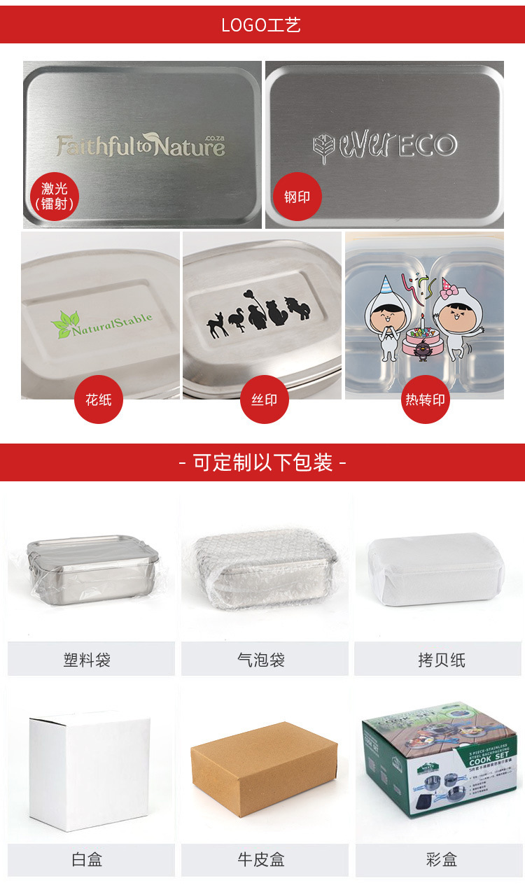 微波炉饭盒316不锈钢保鲜盒密封不漏食品级冰箱便当盒储存收纳盒详情13