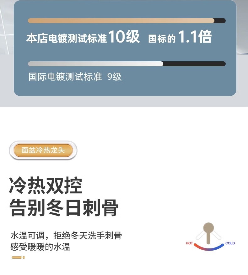 洗手盆冷热水水龙头洗脸盆家用面盆台盆洗脸池漱台浴室卫生间龙头详情15