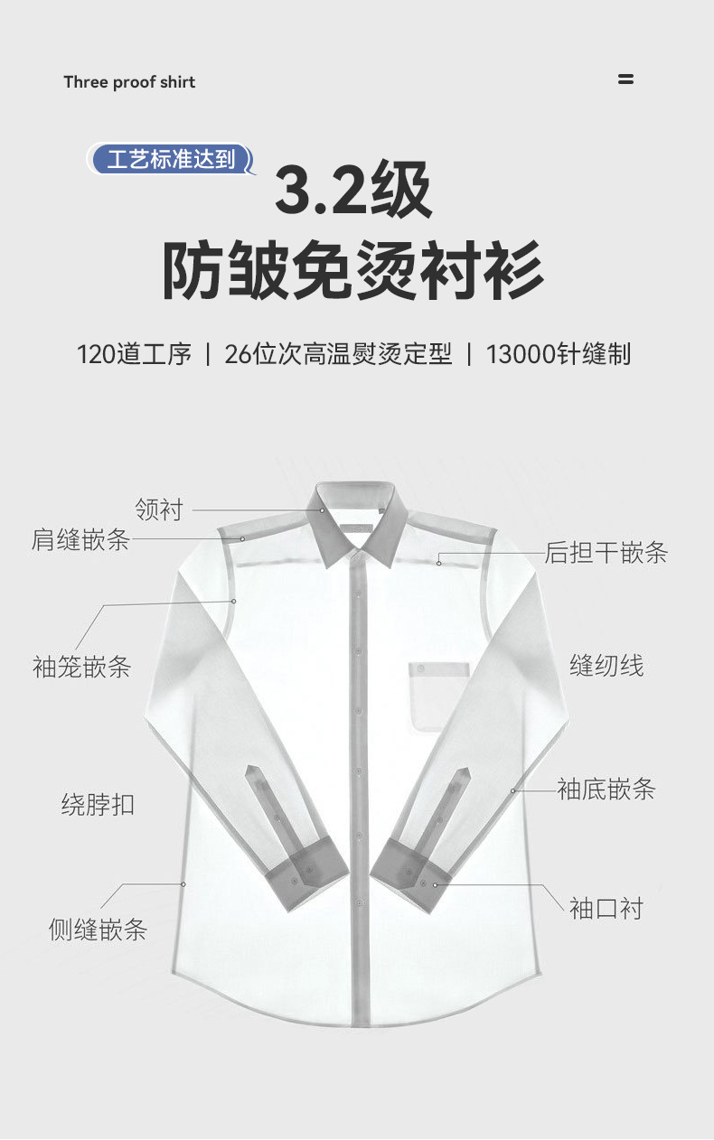 三防衬衫男长袖商务职业男装纯色正装免烫防水防油防污男士白衬衣详情9
