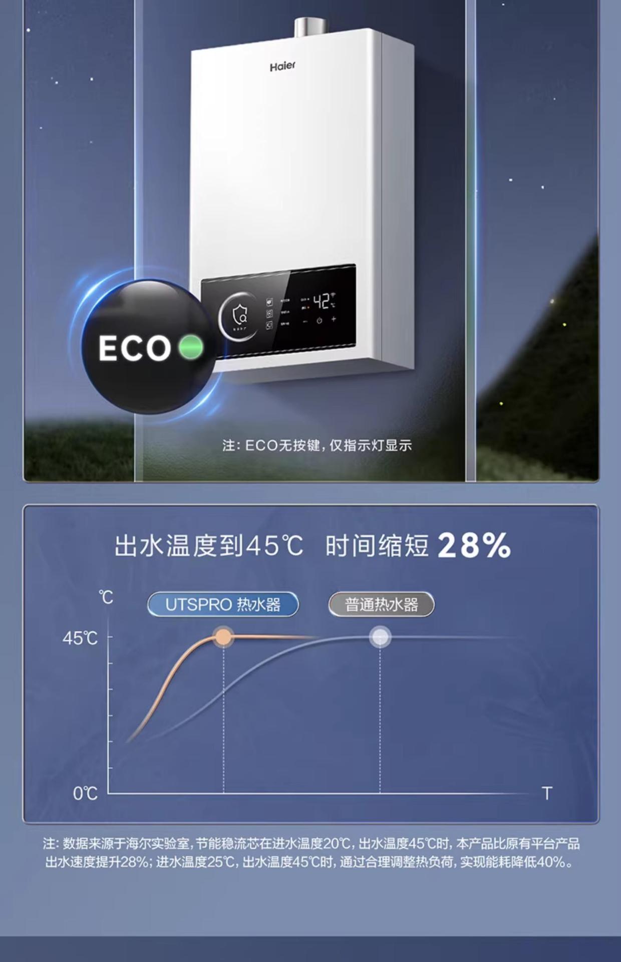 海尓燃气热水器12/13/16升节能家用洗澡恒温天然气强排式热水器详情5
