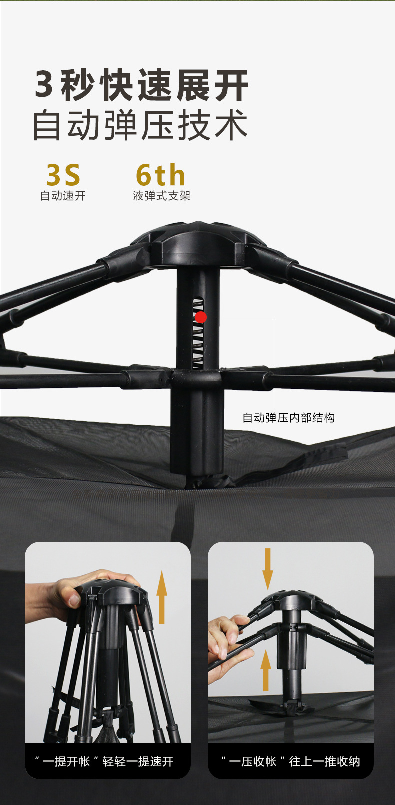 户外家用3-4人全自动便携露营装备天幕家庭钓鱼加厚防晒速开帐篷详情9