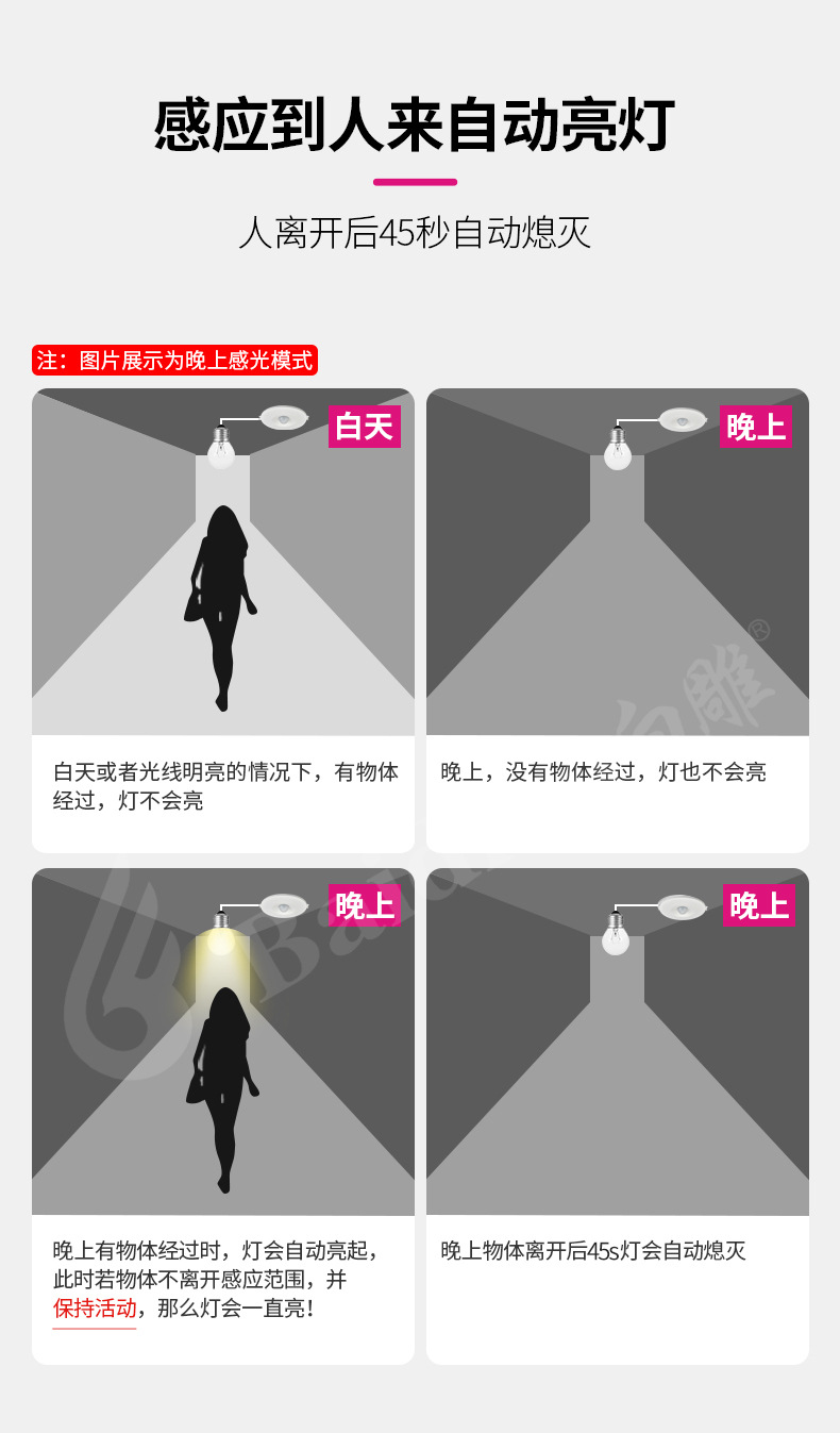 批发吸顶嵌入式人体感应延时开关家用工程光控红外线雷达感应器详情24