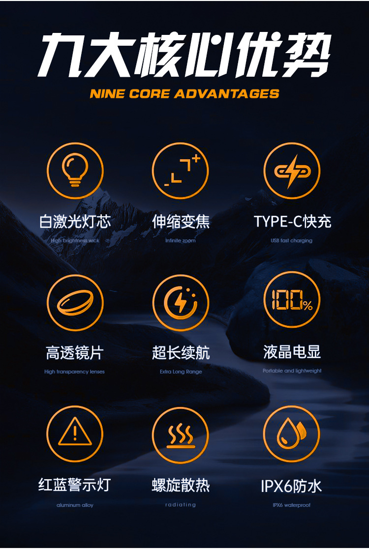 跨境白激光手电筒电显伸缩变焦远射高续航USB充电宝电量显示电筒详情4