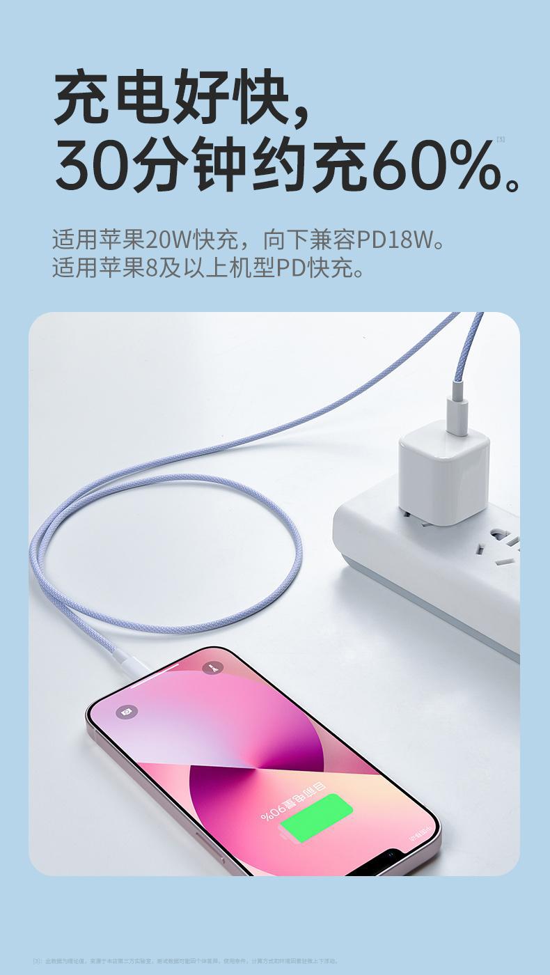 Применим iPhone14promax apple 13/12 для быстрой загрузки полиции pic 7