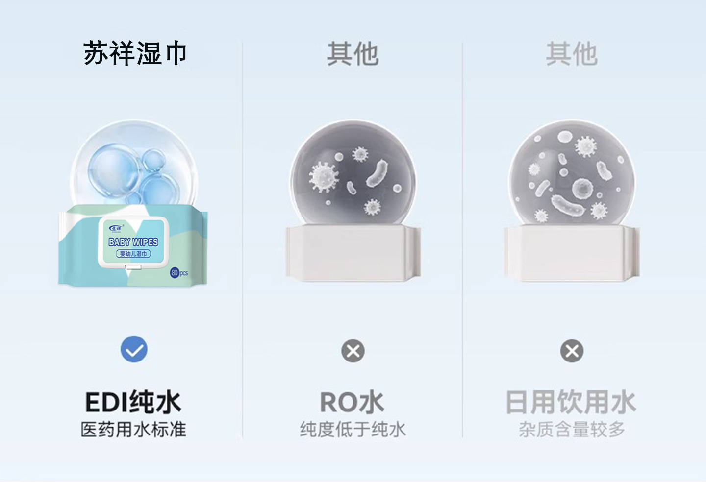 婴幼儿湿巾80抽大包家用婴童新生宝宝手口专用清洁湿纸巾加大加厚详情10