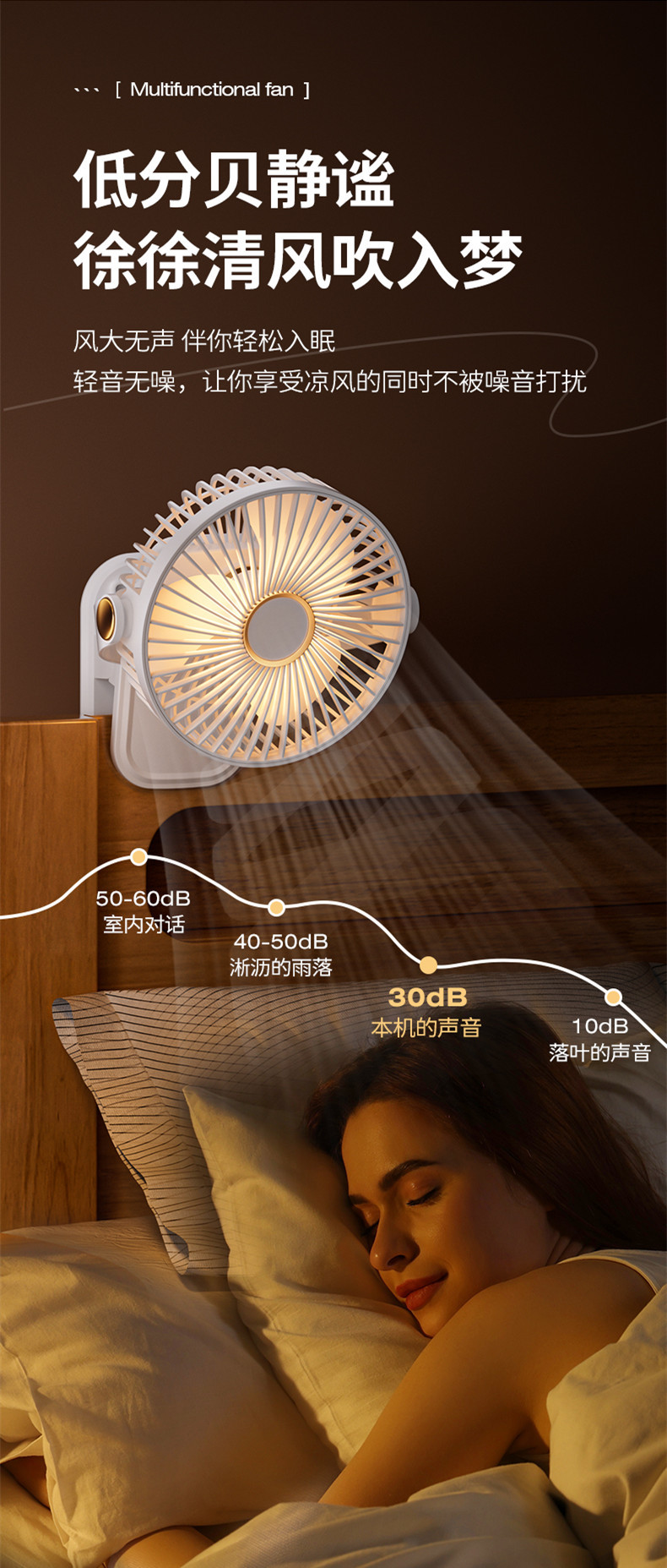 夹子风扇USB多功能便携式夜灯小风扇学生宿舍静音充电迷你小风扇详情10