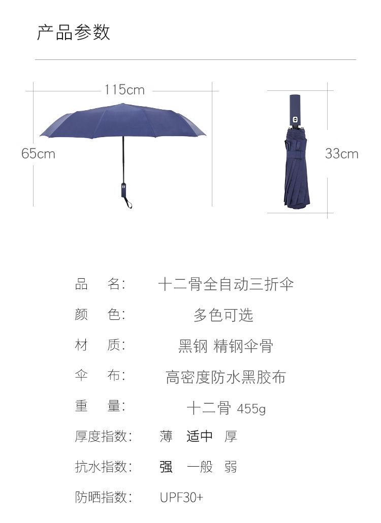 全自动折叠伞双骨加大码商务礼品广告伞批发可印LOGO雨伞详情2