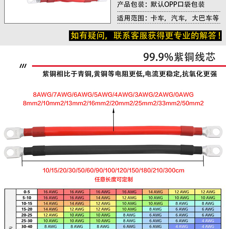 25方汽车电瓶连接线 电瓶延长线 电源逆变器电缆搭铁线电瓶串联线详情4