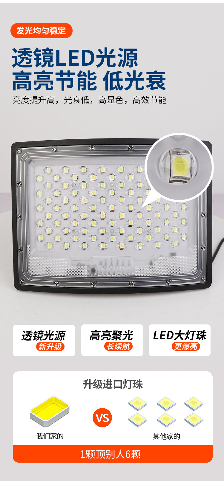 The 2023 new solar-powered outdoor courtyard lamp, the lighting lamp for the yard, the arc-shaped wide-angle floodlight, and the street lamp pic 7