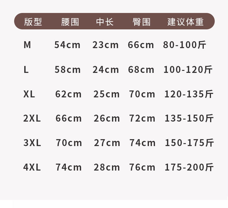A类纯棉女士内裤大码加宽加长底档7A纯棉抑菌200斤可穿舒适内裤女详情13