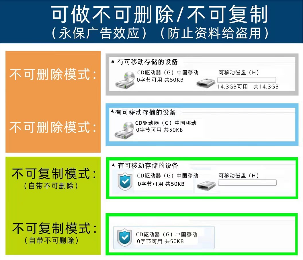 旋转u盘批发定制16g刻logo投标跨境U盘64g32g8g金属u盘定制U盘详情6