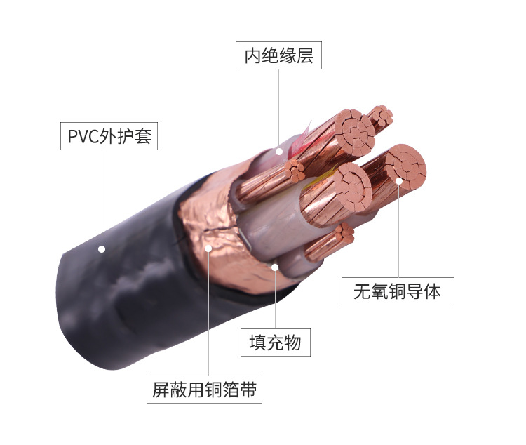 BPYJVP2 cable de alimentación aislado voltaje nominal (0.6/1KV) bajo humo libre de halógenos alambre de cobre núcleo retardante de llama pic 4