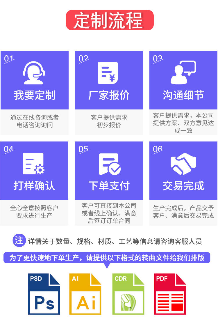 厂家眼膜贴眼罩包装袋 铝箔三边封袋定 制 护肤美妆品彩印面膜袋详情6