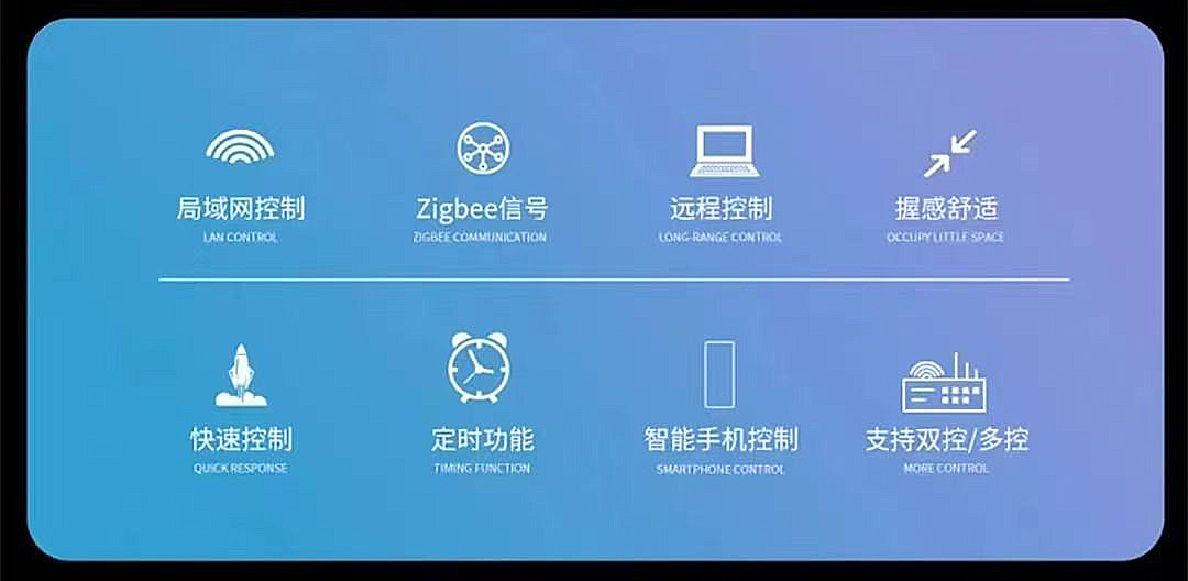 Tuya zigbee3.0 intelligent integrated transformer 24V dual-color light strip dimming and color-adjusting power supply drive pic 5