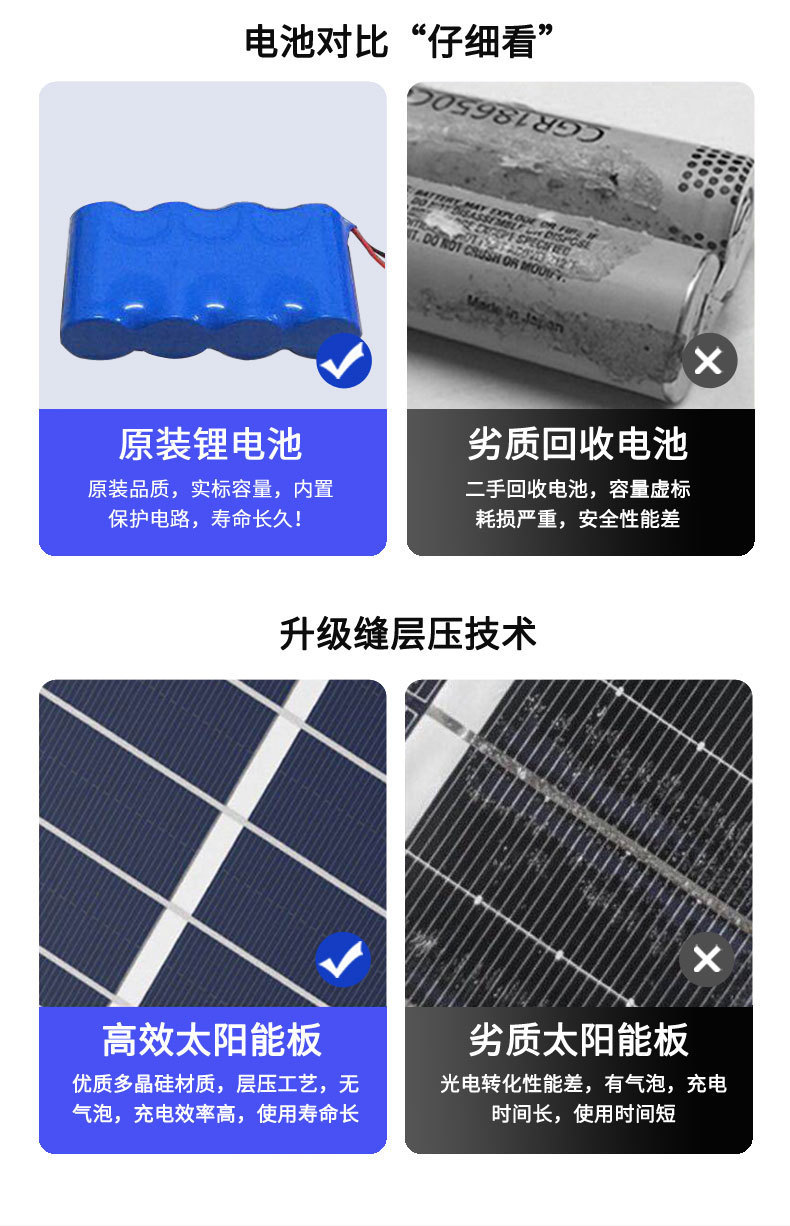 太阳能投光灯家用户外庭院灯新农村光伏led路灯大功率超亮防水灯详情16