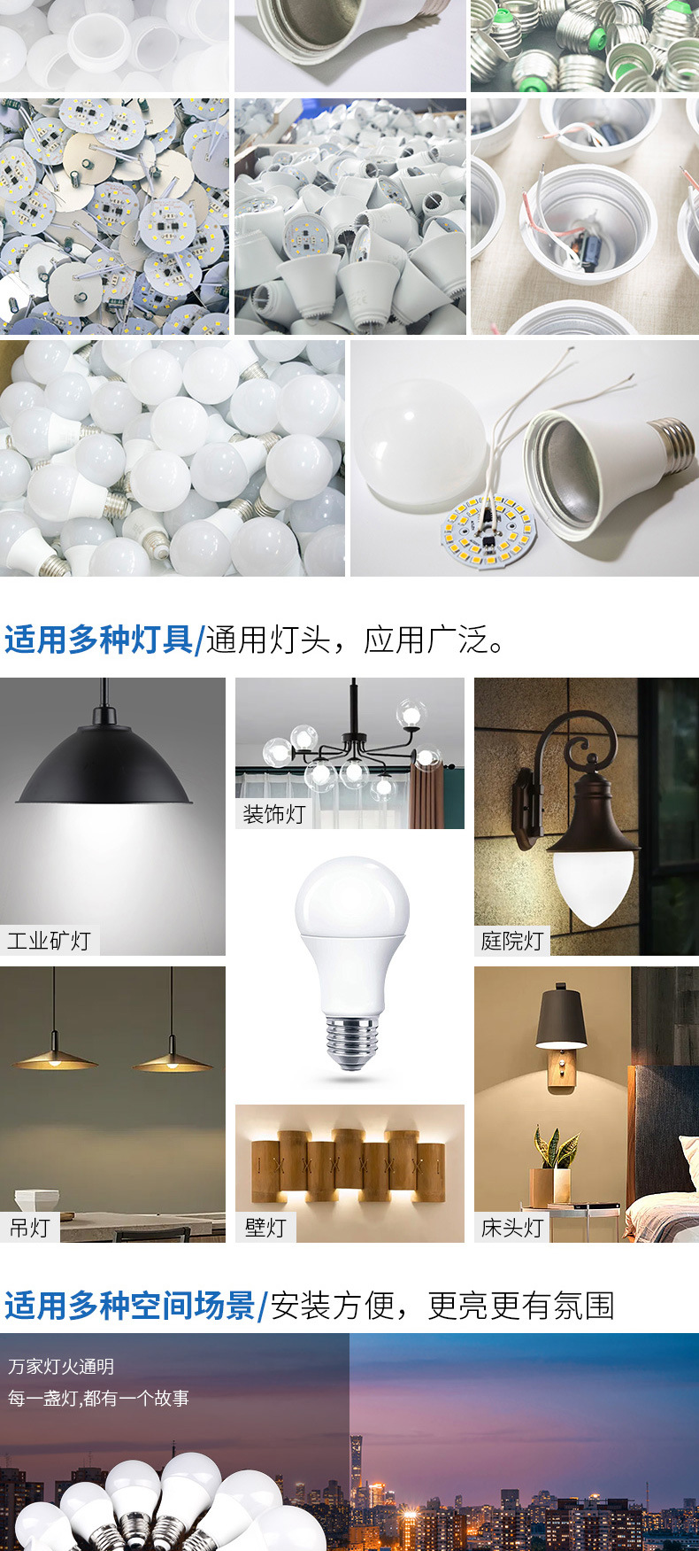 跨境专供LED球泡灯塑包铝A60家用超亮E27 B22螺口白光暖光节能灯泡详情4