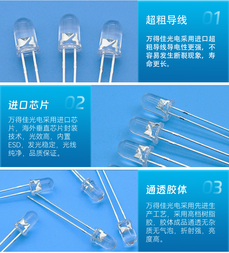 F5/5mm灯珠圆头透明高亮白发红蓝绿黄橙白光直插式led发光二极管详情8