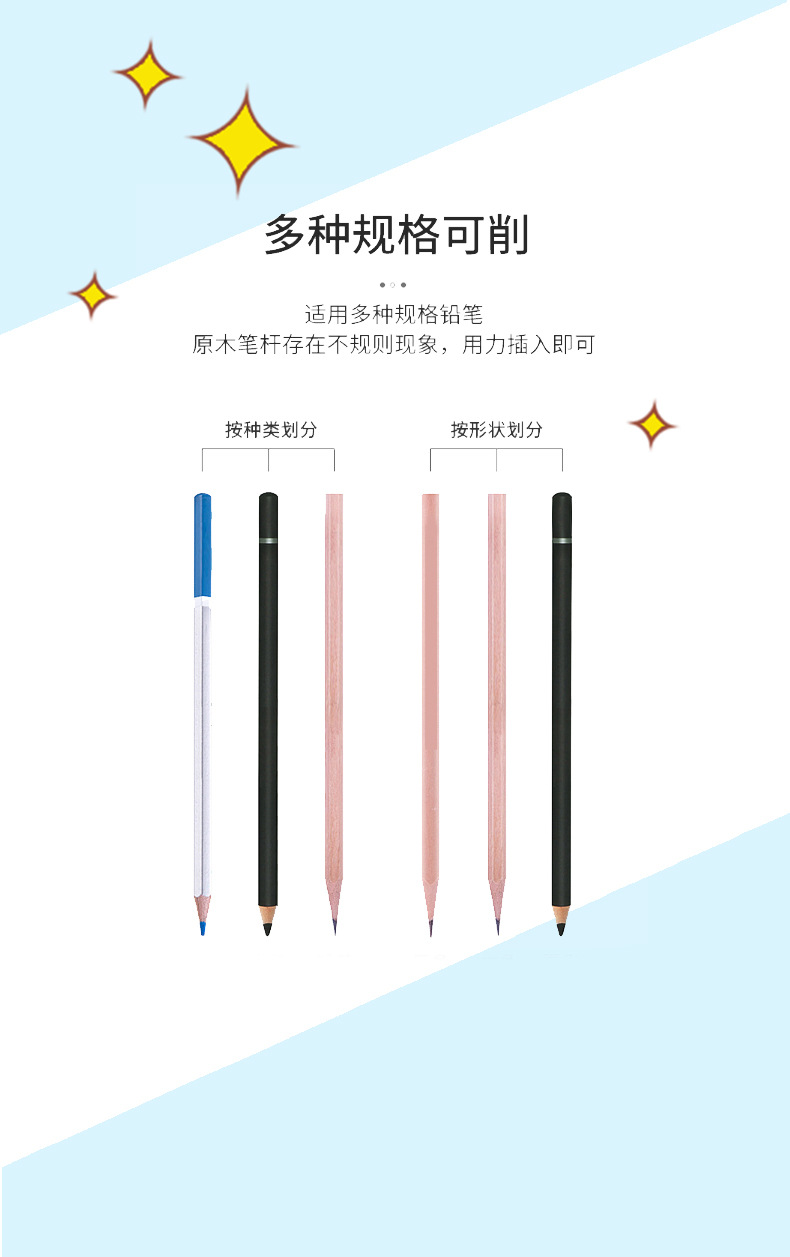 跨境双孔塑料卷笔刀方形削笔刀转笔刀橡皮保护套设计厂家直销批发详情6