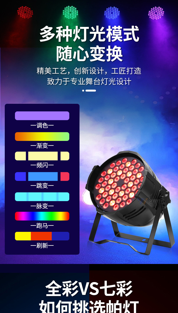 文景舞台灯光led全彩帕灯54颗3w染色灯婚庆酒吧舞蹈室cob面光灯详情8