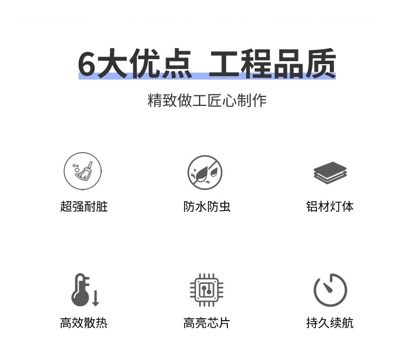跨境LED彩灯圣诞节日露营帐篷装饰十米灯串USB充电收纳氛围小夜灯详情3