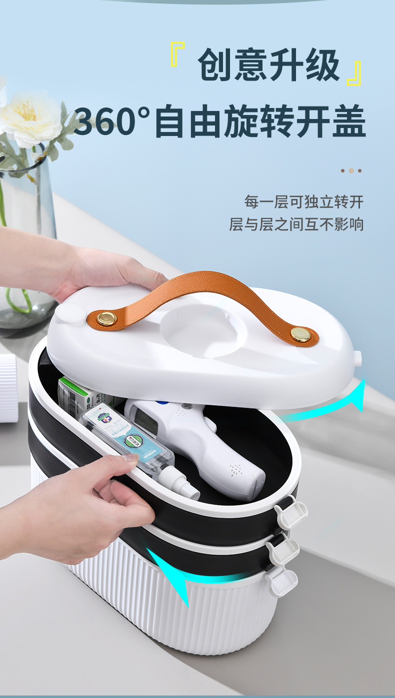 多层药箱家庭装家用大容量医药箱药物收纳盒药品收纳箱医疗箱手提详情9