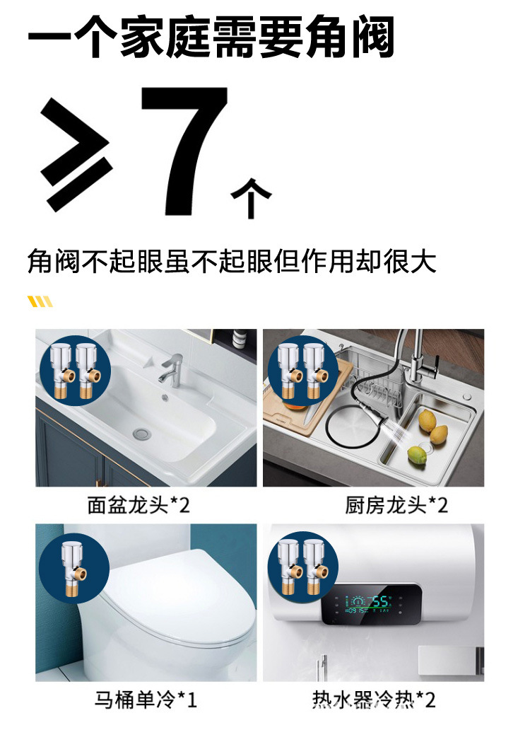 三角阀全铜冷热水器马桶家用大流量球阀三通分水阀门开关一进二出详情15