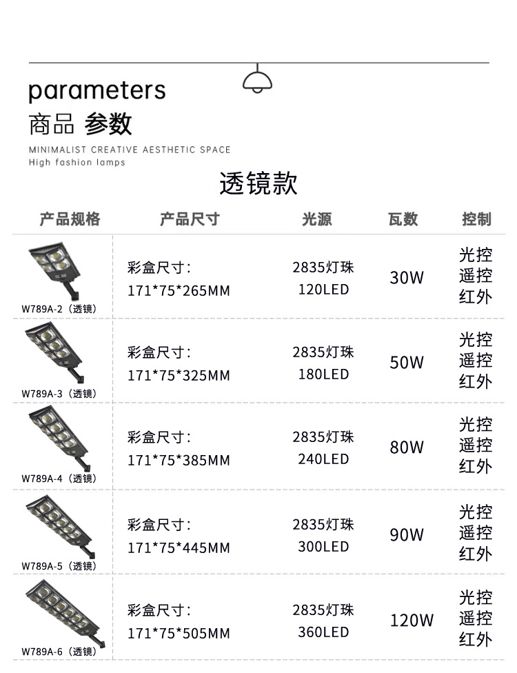 跨境户外庭院灯LED可充电人体感应灯照明超亮一体太阳能路灯详情16