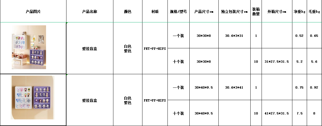 壁挂玩偶盲盒收纳展示架磁吸泡泡玛特手办展柜防尘公仔盲盒收纳盒详情1