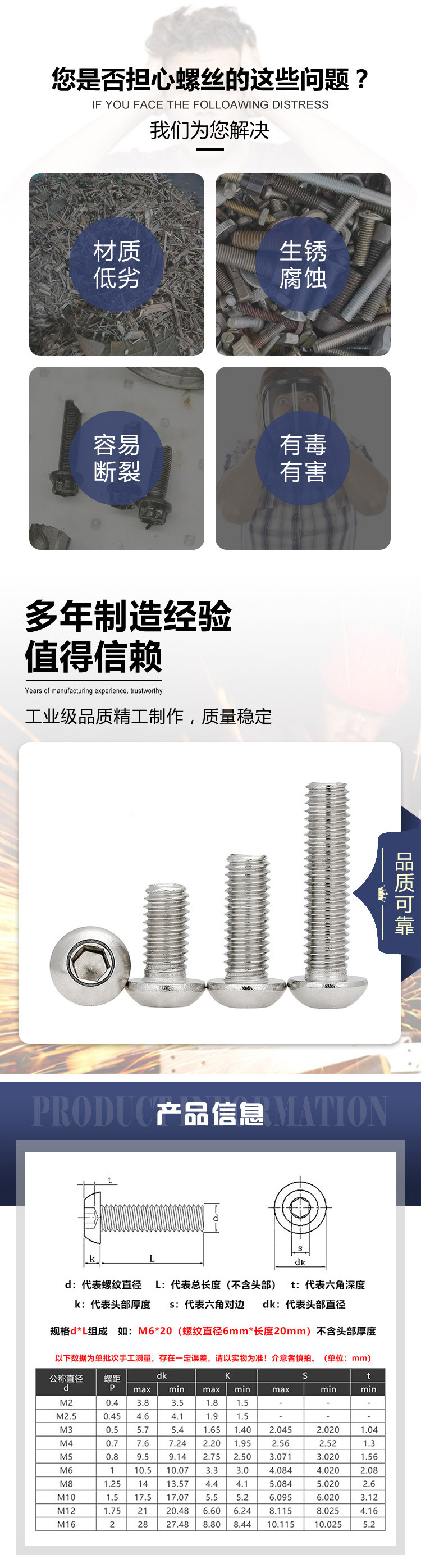 304不锈钢圆头内六角螺丝IOS7380盘头螺钉蘑菇头螺栓圆杯M3M4-M12详情2