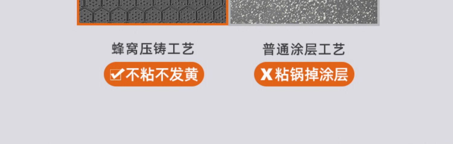 New household cooking wok, honeycomb non-stick wok, multi-functional frying wok, universal stove, iron wok, multi-functional flat pan pic 7