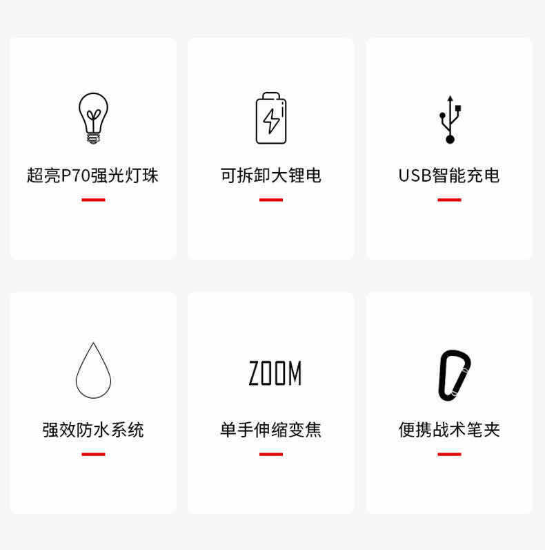 跨境新款P50强光手电筒带电量提醒功能USB充电伸缩变焦强光照明灯详情20