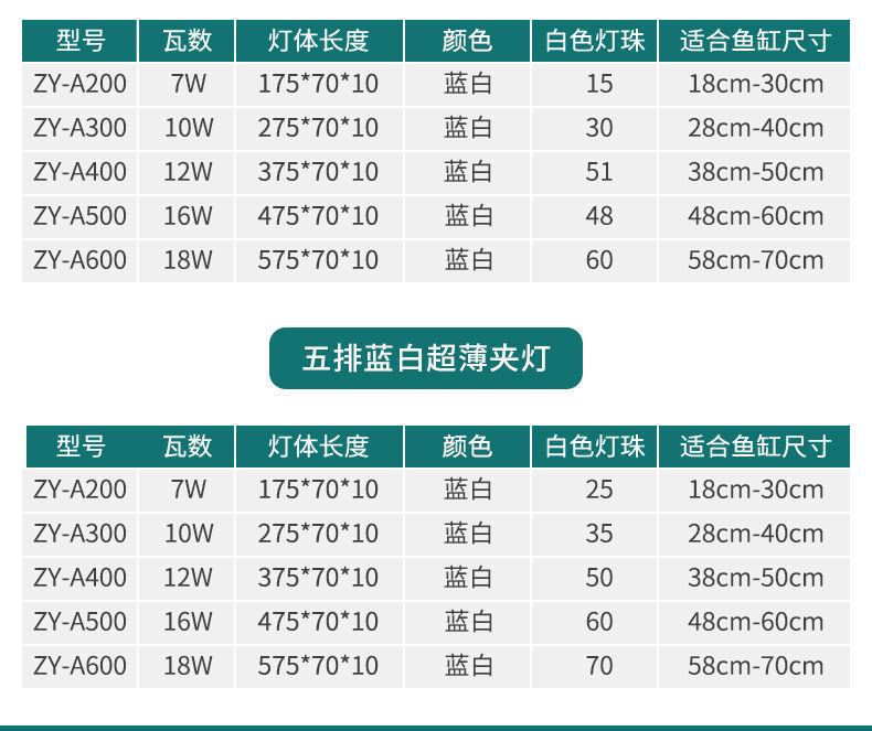 鱼缸节能灯led专用照明灯乌龟造景防水灯水灯中小型水族箱架灯详情10