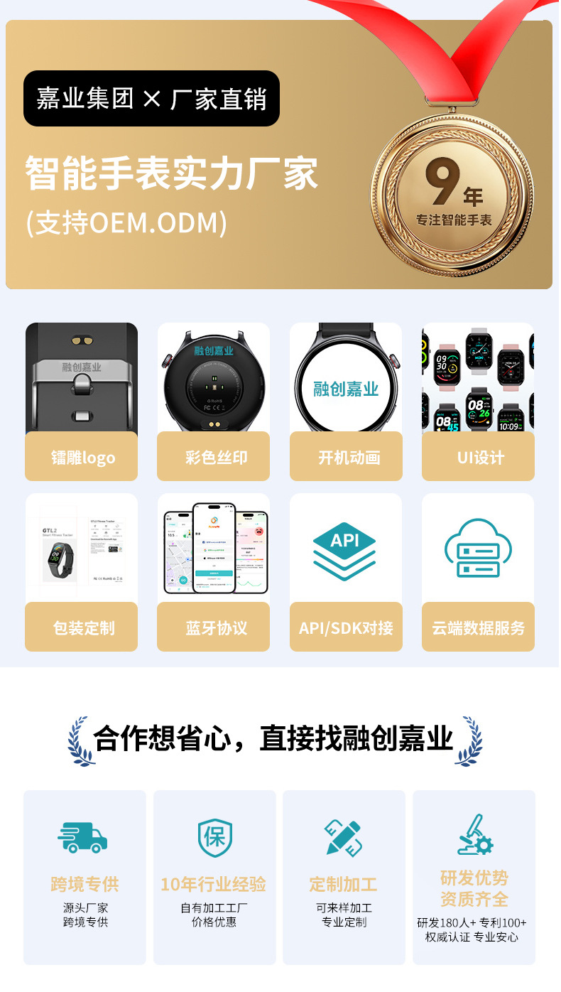 W30亚马逊畅销GPS智能手表健康心率监测防水蓝牙通话手环加工生产详情3