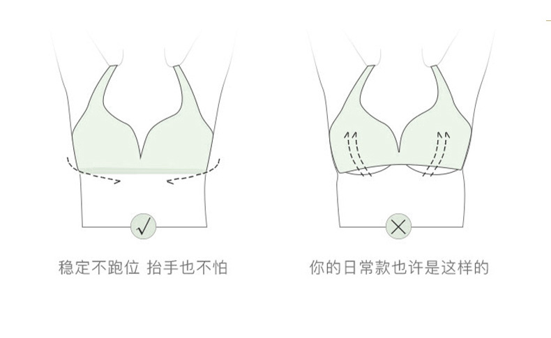 看不见隐形无痕内衣女夏季薄款大胸显小聚拢无尺码深肤色背心文胸详情17